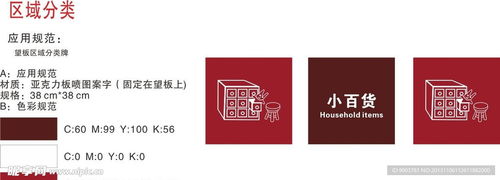 品牌形象與導(dǎo)購設(shè)計(jì) 從商品分類牌到代理代辦圖標(biāo)的視覺整合